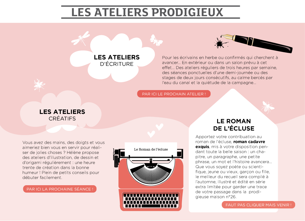 Pour s'essayer à l'écriture, à l'illustration, à l'origami. Pour écrire en commun le roman de l'écluse