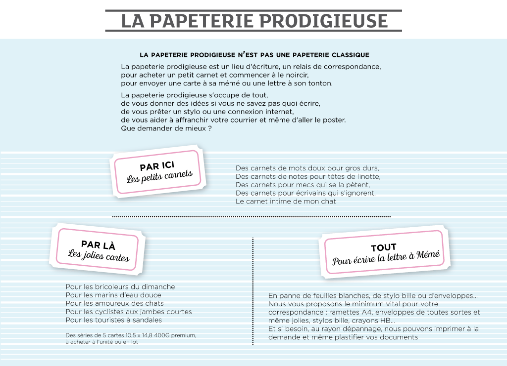 La papeterie prodigieuse n'est pas une papeterie classique où vous pourrez acheter des feutres, une gomme, une agrafeuse ou un classeur et ses intercalaires. La papeterie prodigieuse est un lieu d'écriture, un relais de correspondance, pour acheter un petit carnet et commencer à le noircir, pour envoyer une carte à sa mémé ou une lettre à son tonton. La papeterie prodigieuse s'occupe de tout, de vous donner des idées si vous ne savez pas quoi écrire, de vous prêter un stylo ou une connexion internet, de vous aider à affranchir votre courrier et même d'aller le poster. Que demander de mieux ?